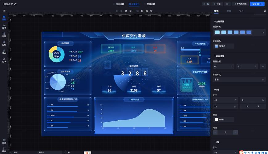 無需SQL的數(shù)據(jù)分析頁(yè)面配置化 實(shí)現(xiàn)高效數(shù)據(jù)加工與效果呈現(xiàn)