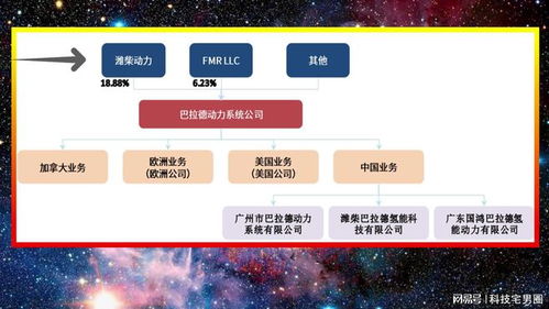 不懼專利壁壘，中國氫燃料電池發動機國產化率達90%，引領產業化與技術推廣新浪潮