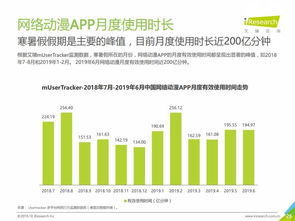 2019年上半年中國(guó)互聯(lián)網(wǎng)文娛市場(chǎng)數(shù)據(jù)報(bào)告