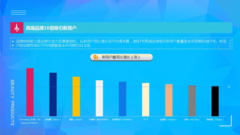 199it 構(gòu)筑互聯(lián)網(wǎng)數(shù)據(jù)服務(wù)的中樞引擎